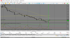 MetaTrader 5 Alfa-Forex.png