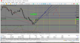 MetaTrader 5 Alfa-Forex.png