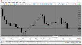 MetaTrader 5 Alfa-Forex.png