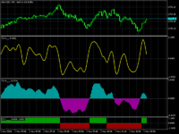 xauusd-m3.png