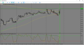 MetaTrader 5 Alfa-Forex.png