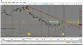 MetaTrader 5 Alfa-Forex.png