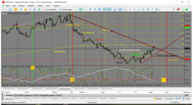 MetaTrader 5 Alfa-Forex.png