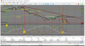 MetaTrader 5 Alfa-Forex.png