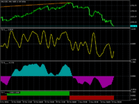 xauusd-h4.png