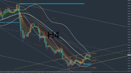 EURUSD-H4.png