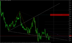 USDCAD_iM5.png