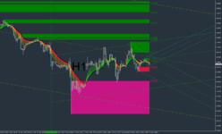 EURUSD-H1.png