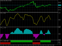 xauusd-h2.png