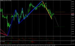 EURUSD_iH1.png