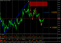 EURUSD_iM15 2.png