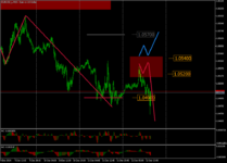 EURUSD_iM15 4.png