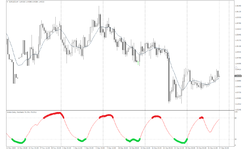 EURUSDH4 — копия.png