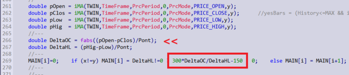 fabs_20-01-2025_Price ratio.png