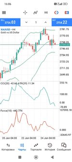 Screenshot_2025-01-27-16-06-11-314_net.metaquotes.metatrader5.jpg Screenshot_2025-01-27-16-06-11-314_net.metaquotes.metatrader5.jpg