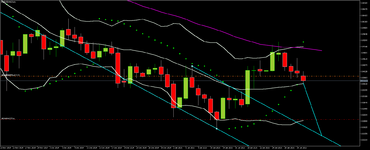 EURUSDrfdDaily.png EURUSDrfdDaily.png