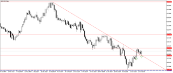 GBPUSDDaily 0000.png