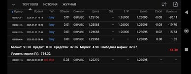 Screenshot_2025-02-03-13-58-29-666_net.metaquotes.metatrader4-edit.jpg Screenshot_2025-02-03-13-58-29-666_net.metaquotes.metatrader4-edit.jpg