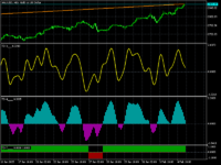 xauusd-h2.png xauusd-h2.png