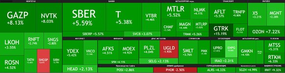 Карта торгов.jpg