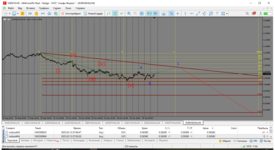 MetaTrader 5 Alfa-Forex.png