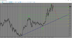 MetaTrader 5 Alfa-Forex.png