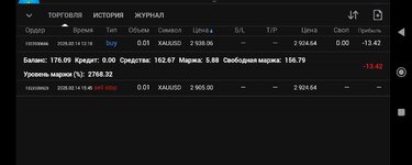 Screenshot_2025-02-14-19-34-38-847_net.metaquotes.metatrader4-edit.jpg