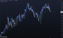 [PSAR_SBTZ с сигналами].jpg