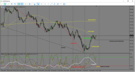 MetaTrader 5 Alfa-Forex.png