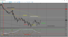 MetaTrader 5 Alfa-Forex 2.png