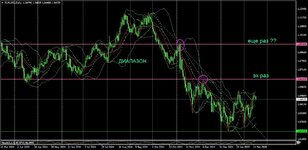 EURUSDDaily.jpg
