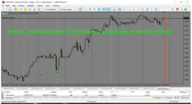 MetaTrader 5 Alfa-Forex.png