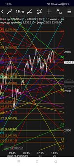 прочесть не повредив мозг.....jpg