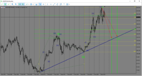MetaTrader 5 Alfa-Forex.png