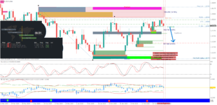 EURUSD.ffxDaily.png