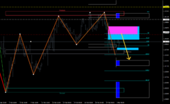 EURUSD.ffxH4.png