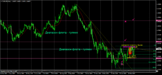 EURUSDDaily.png