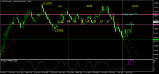 EURUSDWeekly.png