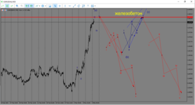 MetaTrader 5 Alfa-Forex.png