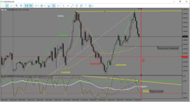 MetaTrader 5 Alfa-Forex.png