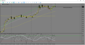 MetaTrader 5 Alfa-Forex.png MetaTrader 5 Alfa-Forex.png