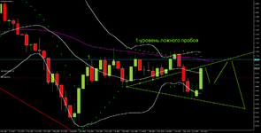 EURUSDrfdMonthly.png EURUSDrfdMonthly.png