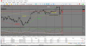 MetaTrader 5 Alfa-Forex.png MetaTrader 5 Alfa-Forex.png