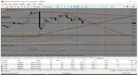 MetaTrader 5 Alfa-Forex.png