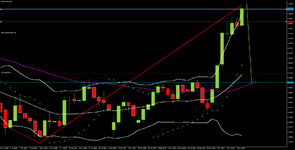 EURUSDrfdDaily.png EURUSDrfdDaily.png