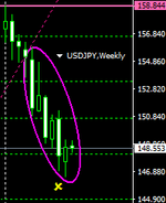 USDJPYWeekly.png