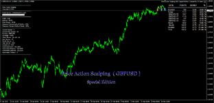 PRICE ACTION SCALPING 2025 SPECIAL EDITION ( REAL ACCOUNT  PHOTO 14 )..png
