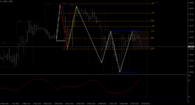 EURUSD.ffxH1.png