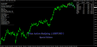 PRICE ACTION SCALPING 2025 SPECIAL EDITION ( REAL ACCOUNT  PHOTO 16 )..png