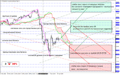 15-04-25 XTIUSDH4 rus 1000е625.png